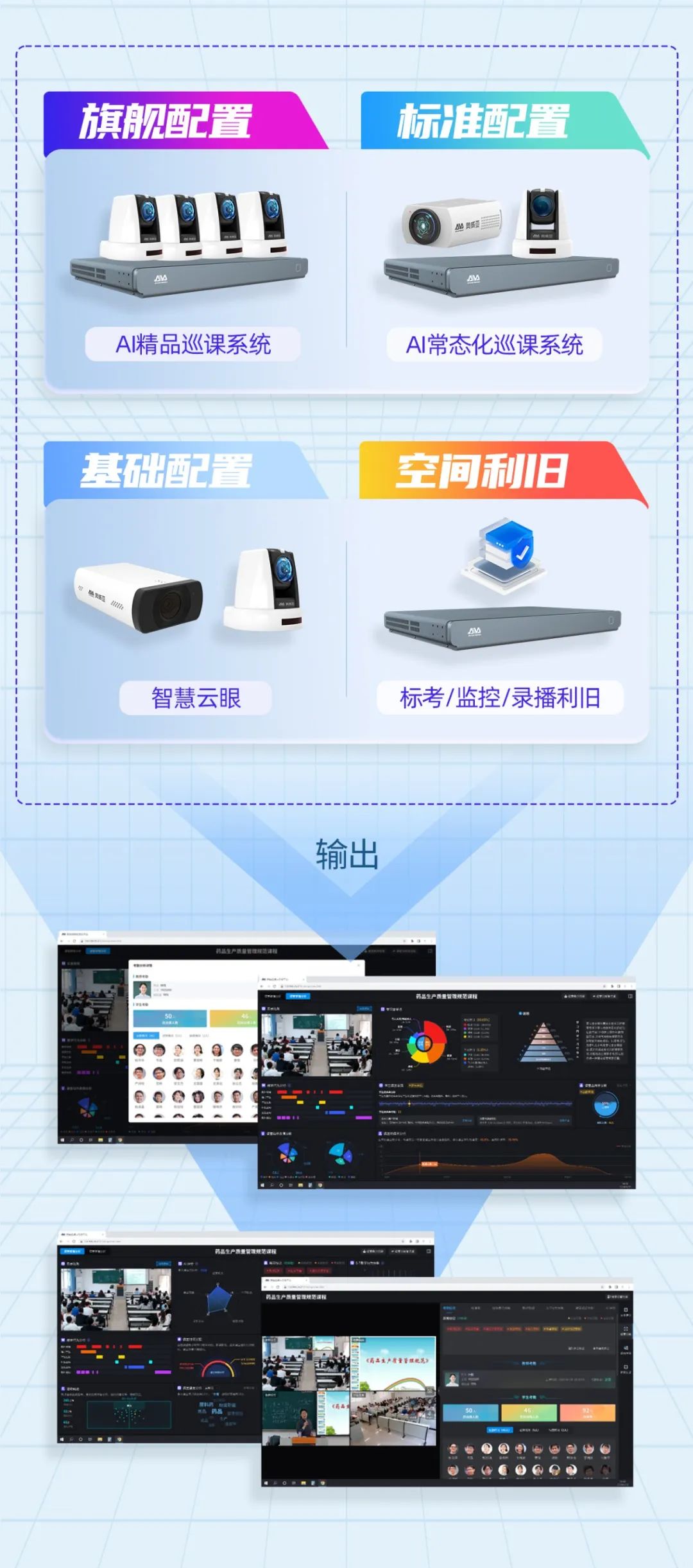 奧威亞AI×DeepSeek：創(chuàng)建數(shù)字化教學(xué)新場景，構(gòu)建質(zhì)量保障新機(jī)制3.jpg